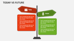 Today Vs Future - Slide 1