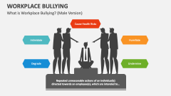 What is Workplace Bullying? (Male Version) - Slide 1