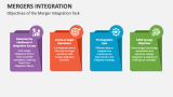 Objectives of the Merger Integration Task - Slide 1