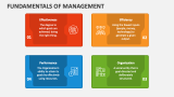 Fundamentals of Management - Slide 4