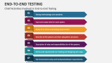 End to End Testing PowerPoint Presentation Slides - PPT Template