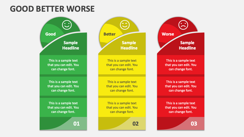 Good Better Worse PowerPoint Presentation Slides - PPT Template
