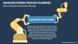 What is Manufacturing Process Planning? - Slide 2