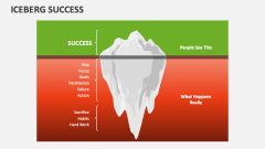 Iceberg Success - Slide 1