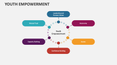 Youth Empowerment - Slide 1