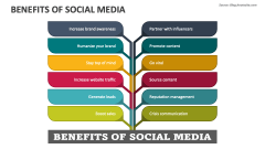 Benefits Of Social Media - Slide 1