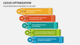 Cloud Optimization Benefits to Consider - Slide 4