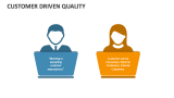 Customer Driven Quality - Slide 2