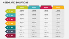Needs and Solutions - Slide 1