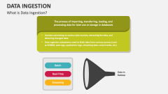 What is Data Ingestion? - Slide 1