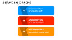 Demand Based Pricing - Slide 1