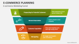 E-commerce Marketing Funnel - Slide 5