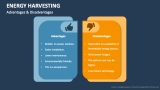 Advantages & Disadvantages of Energy Harvesting - Slide 3