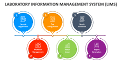 Laboratory Information Management System (LIMS) - Slide 1