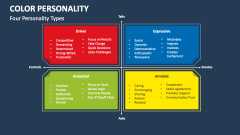 Four Color Personality Types - Slide 1