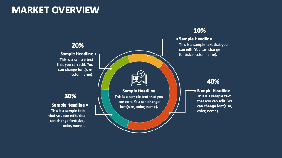 Market Overview PowerPoint and Google Slides Template - PPT Slides