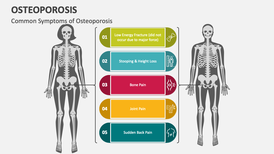 osteoporosis-powerpoint-and-google-slides-template-ppt-slides