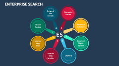 Enterprise Search - Slide 1