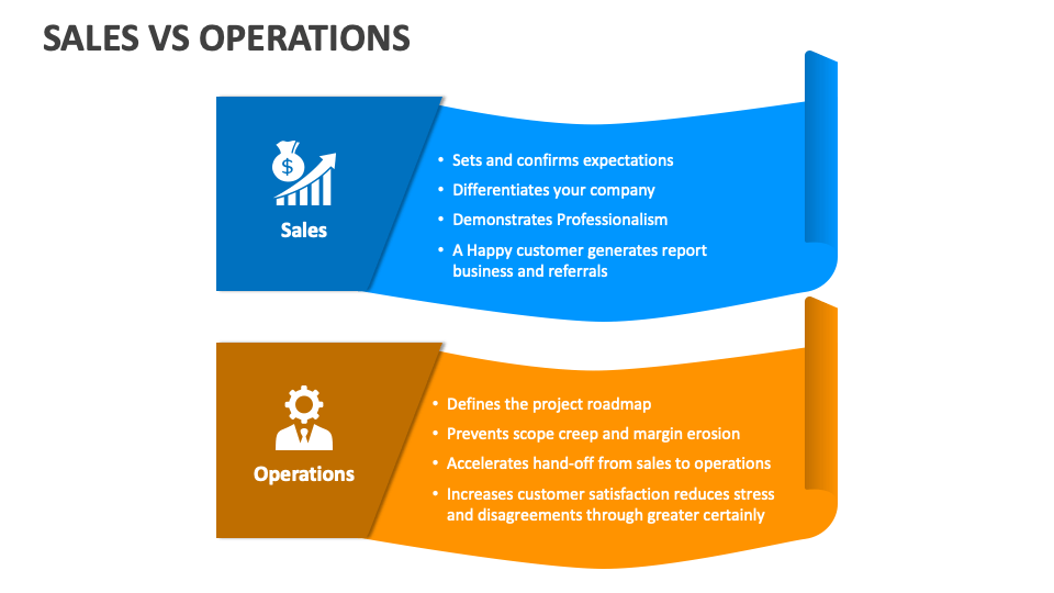 Sales Vs Operations PowerPoint and Google Slides Template - PPT Slides