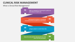 What is Clinical Risk Management? - Slide 1