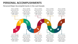 Personal Major Accomplishments in the Last Decade - Slide 1