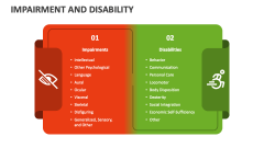 Impairment and Disability - Slide 1