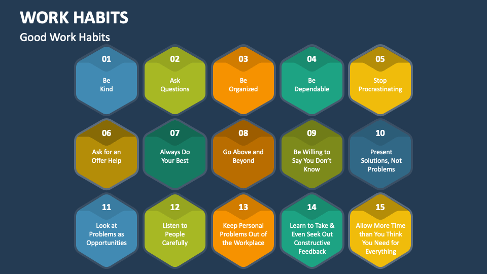 Work Habits PowerPoint and Google Slides Template PPT Slides