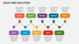 Issue and Solution - Slide 3