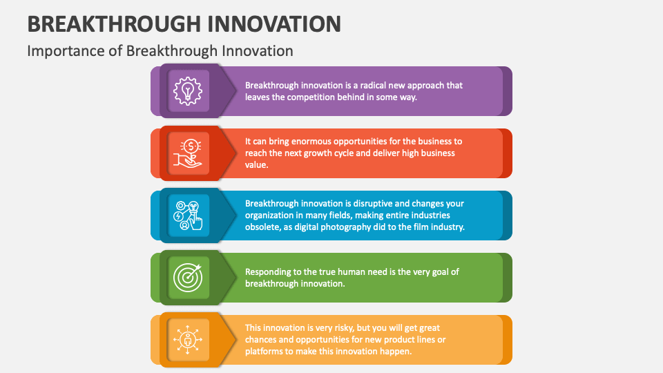 Breakthrough Innovation PowerPoint Presentation Slides - PPT Template