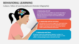 Behavioral Learning PowerPoint and Google Slides Template - PPT Slides