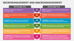 Micromanagement and Macromanagement - Slide 1