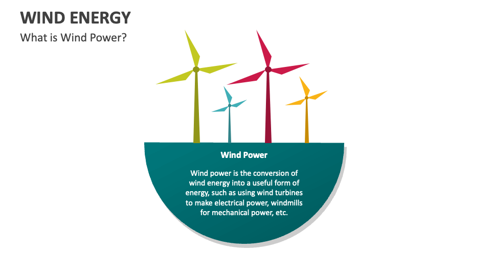 Wind Energy PowerPoint Presentation Slides PPT Template