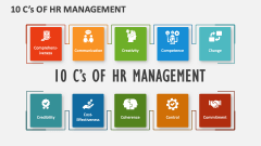 10 C's of HR Management - Slide