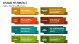 Define Your Brand Narrative - Slide 4