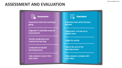 Assessment And Evaluation - Slide 1