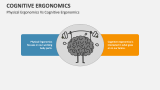 Physical Ergonomics Vs Cognitive Ergonomics - Slide 5