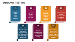 Types of Software Testing PowerPoint Presentation Slides - PPT Template