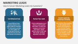 How to Convert Marketing Leads into Customers? - Slide 5