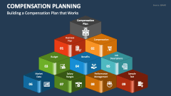 Building a Compensation Plan that Works - Slide 1
