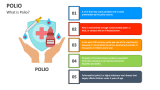 What is Polio? - Slide 2