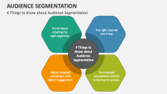 4 Things to Know about Audience Segmentation - Slide 1