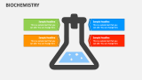 Biochemistry PowerPoint Presentation Slides - PPT Template