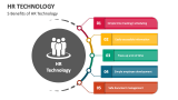 5 Benefits of HR Technology - Slide 1