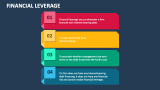 Financial Leverage - Slide 3