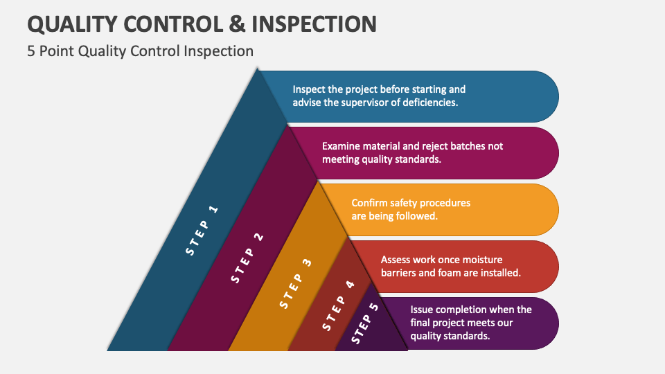 Quality Control and Inspection PowerPoint Presentation Slides PPT Quality Control and Inspection PowerPoint Presentation Slides PPT