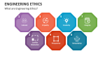 What are Engineering Ethics? - Slide 2