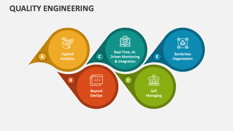 Quality Engineering PowerPoint Presentation Slides PPT Template