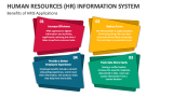 Human Resources (HR) Information System PowerPoint and Google Slides ...