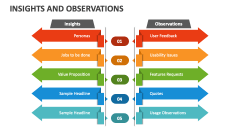 Insights and Observations - Slide 1