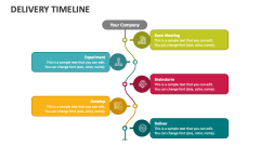 Delivery Timeline - Slide 1